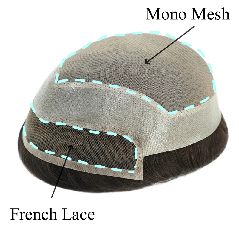 Mono Lace | Französische Spitze + Mono-Mesh-Krone + PU | Herrentoupet | Atmungsaktive Spitzen-Haaransatz-Perücke | Natürlicher Haaransatz | Echthaar-System-Toupet